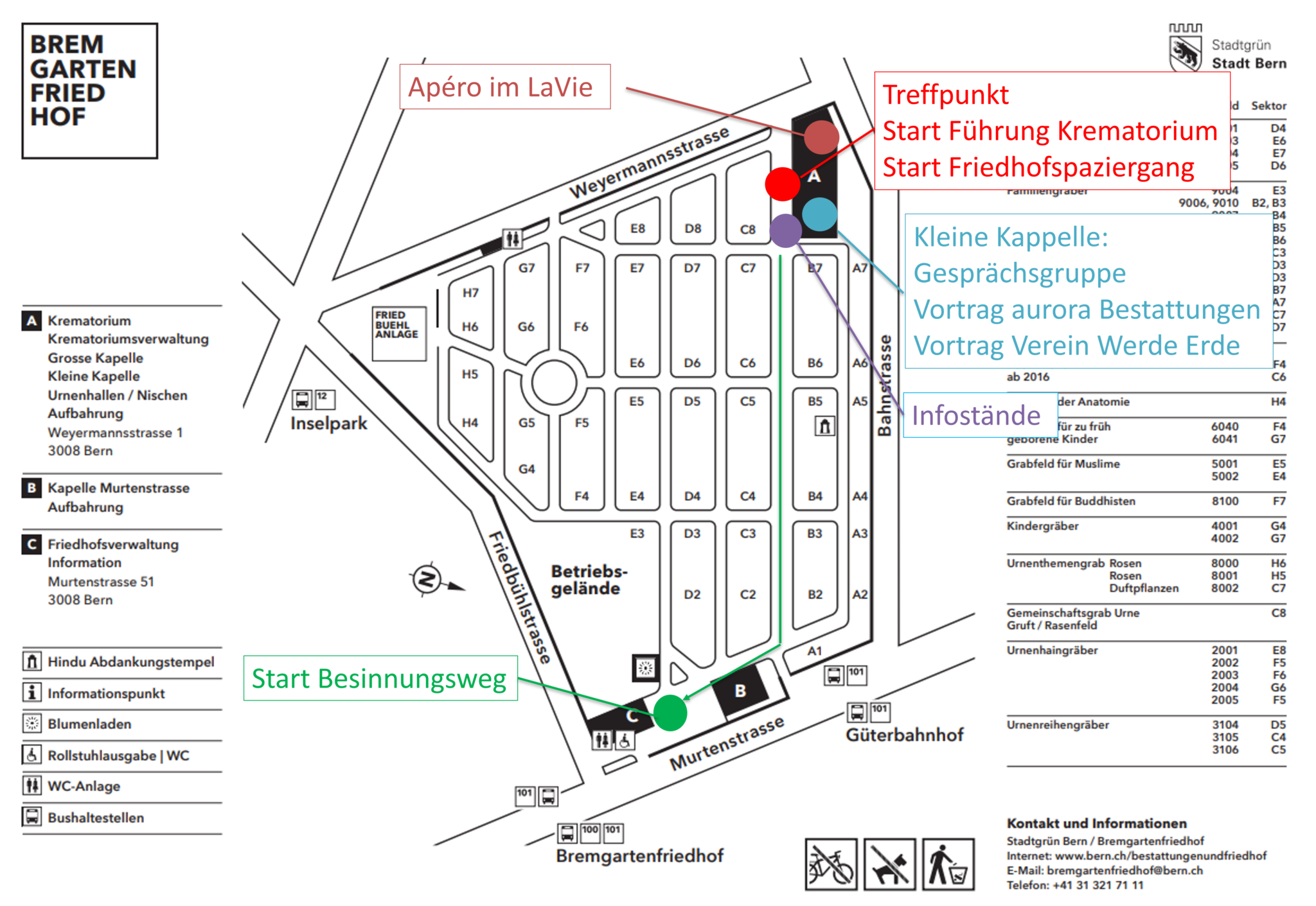 Bremgarten